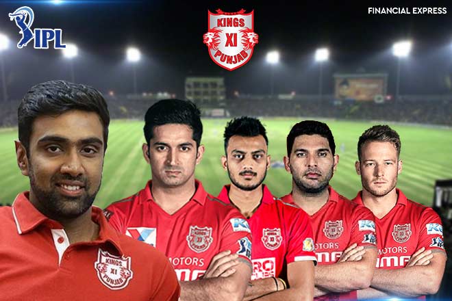 IPL, IPL2018, ipl 2018, Kings XI Punjab, KXIP, ipl matches, Kings XI Punjab matches, Kings XI Punjab teams ,ipl squads,ipl 11th edition, KXIP 2018, Preity Zinta