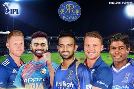 IPL,IPL 2018,rajasthan royals,IPL rajasthan royals,rajasthan royals best playersIPL players,IPLvenue,IPL league.indian premier league,yousuf pathan