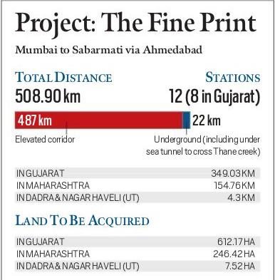 Bullet train project to have chai pe charcha initiative Bullet train project to have chai pe charcha initiative
