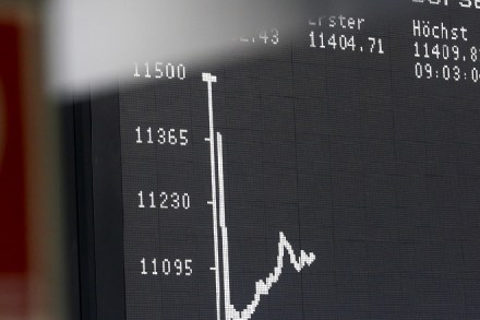 How badly 2008 financial crisis hurt US, UK, Germany: This 1 chart shows it all