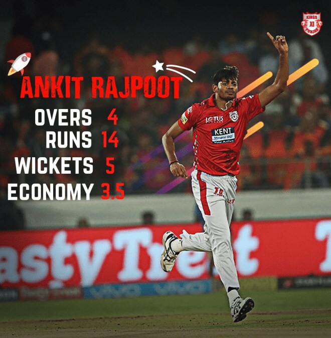 IPL 2018: Ankit Rajpoot had a dream game against Sunrisers Hyderabad on Thursday at Rajiv Gandhi International Stadium. (Twitter/KXIP)