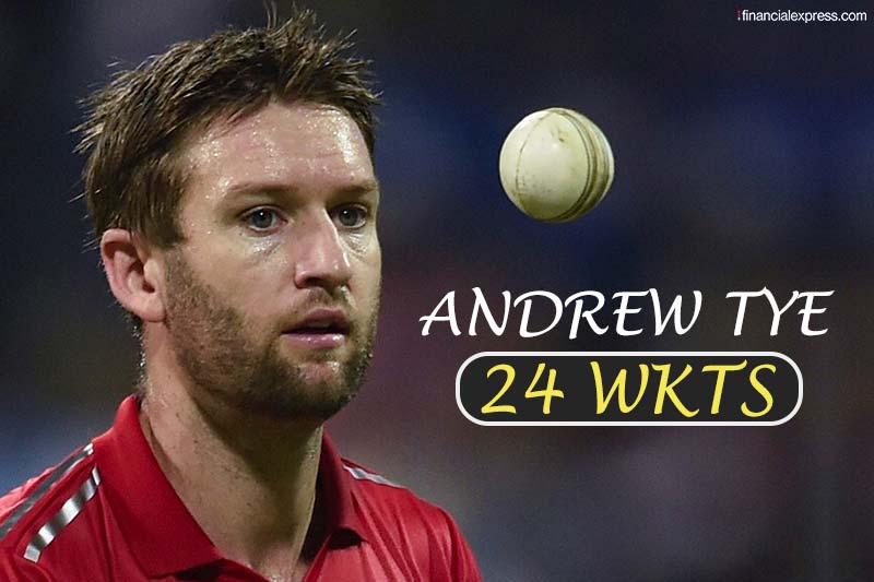 1- Andrew Tye: The Kings XI Punjab bowler had a stellar season with taking 24 wickets in 14 matches.