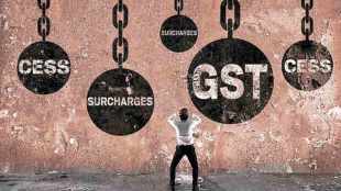 GST collection, total GST collection, income tax file returns, gst returns, GSTR 3B returns , IGST, SGST, Central GST 