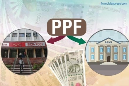 how to open a PPF