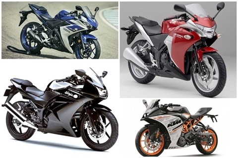 Rise of the 300cc motorcycles and how Indians got their first ‘Big Bike’ feeling