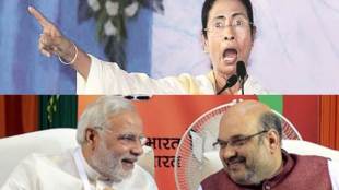 WEST BENGAL PANCHAYAT ELECTION 2018