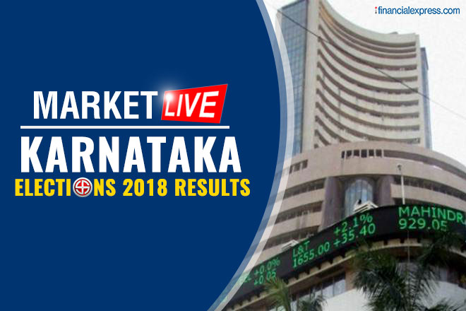 Market Highlights-Karnataka Election Results: BJP at 104; Sensex ends in red; rupee tumbles 44 paise vs USD Market Highlights-Karnataka Election Results: BJP at 104; Sensex ends in red; rupee tumbles 44 paise vs USD