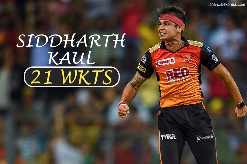 3- Siddharth Kaul: Siddharth Kaul had a dream season this year. Spearheading Hyderabad's bowling attack, Kaul took 21 wickets in 17 matches. His stellar performance helped him get a call from the national side for the upcoming England tour.