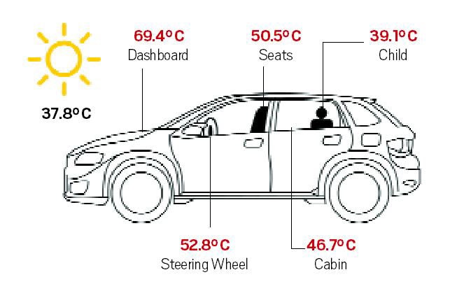 auto, auto sales, Automobile, car, bikes, motorcyles, car sales, mahindra and mahindra, tata motors, maruti suzuki, vehicle sales