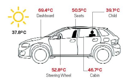auto, auto sales, Automobile, car, bikes, motorcyles, car sales, mahindra and mahindra, tata motors, maruti suzuki, vehicle sales