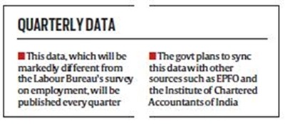 data driven innovation, digital transformation, analytics