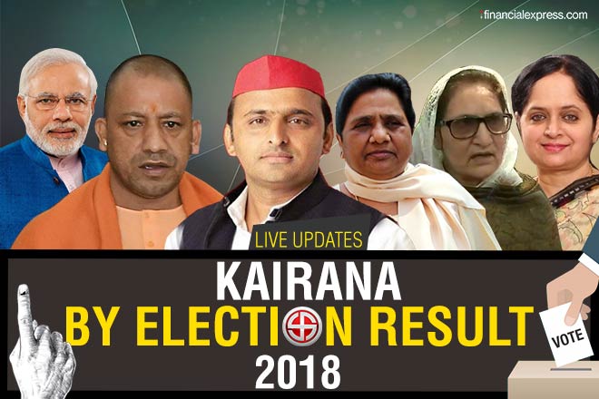 Kairana by-election result 2018 LIVE: The by-polls were held on May 28.