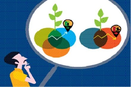 equity fund, which equity fund is better, mutual fund scheme, which mutual fund scheme is beneficial