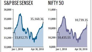 maintain buy, axis, axis capital, ST volumer, IEX