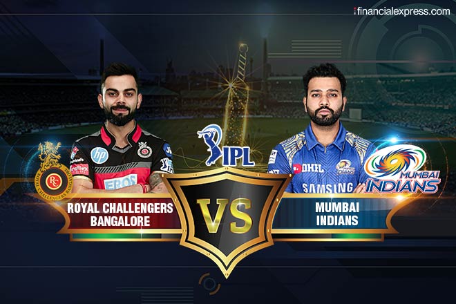 IPL 2018 LIVE Match Score RCB vs MI: Both Rohit Sharma and Virat Kohli need to win today's match. IPL 2018 LIVE Match Score RCB vs MI: Both Rohit Sharma and Virat Kohli need to win today's match.