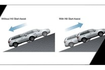  Hill start assist 