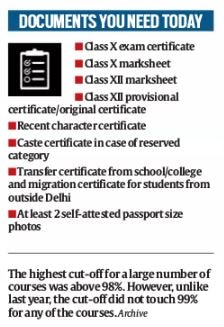 Du admission, Delhi University, Delhi University admissions, DU admissions 2018, CBSE, Central Board of Secondary Education, education news