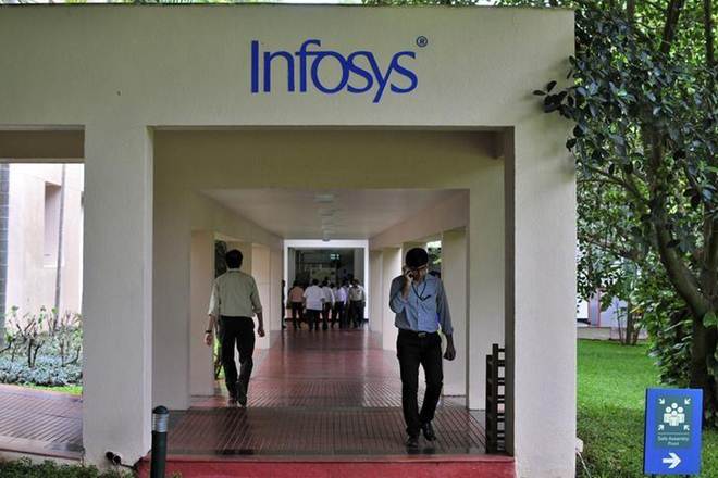 Earlier on Thursday last week, 7 June 2018, Infosys Ltd ADR surged 6.16% to settle at euro 15.5 on Euronext Paris Earlier on Thursday last week, 7 June 2018, Infosys Ltd ADR surged 6.16% to settle at euro 15.5 on Euronext Paris