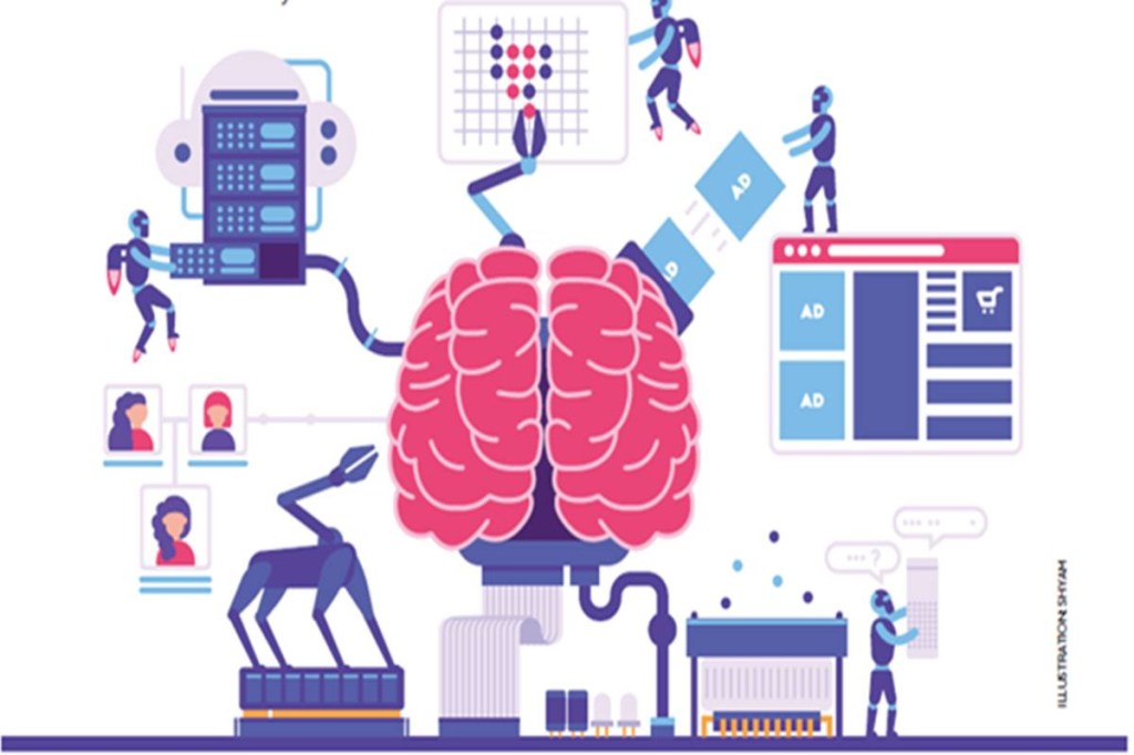 air india, aviation sector, aviation industry air india, aviation sector, aviation industry