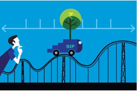Stock Markets, BSE,  Sensex, mutual funds, Indian markets, Sanctum Wealth Management  Stock Markets, BSE,  Sensex, mutual funds, Indian markets, Sanctum Wealth Management
