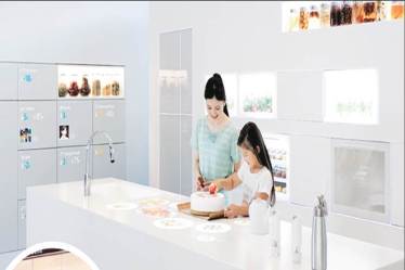 internet of things, smart homes, AI powered home assistants