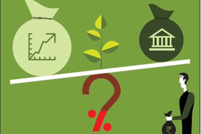 Bank Fixed Deposit, Returns, inflation, interest rate, equity Bank Fixed Deposit, Returns, inflation, interest rate, equity