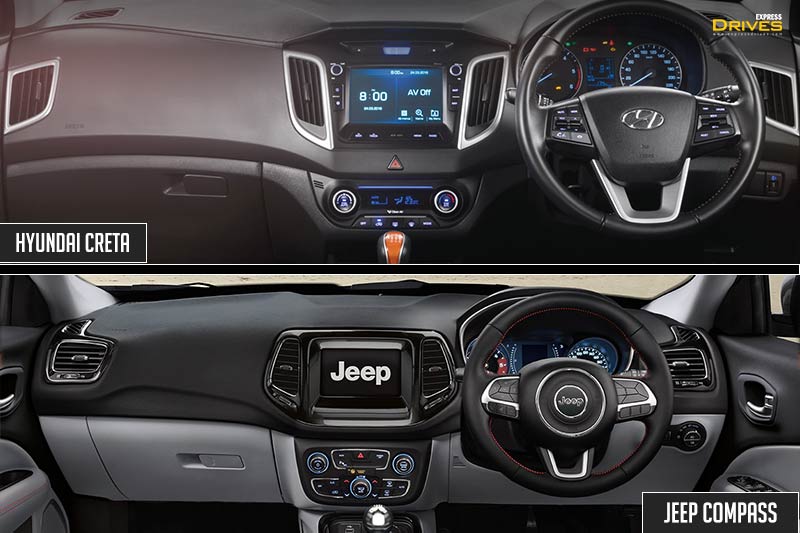 The top-variants of both 2018 Hyundai Creta and Jeep Compass gets steering mounted controls that makes driving easy. The Jeep offers a better SUV feel than the Creta but is also more expensive and has a bit less features.