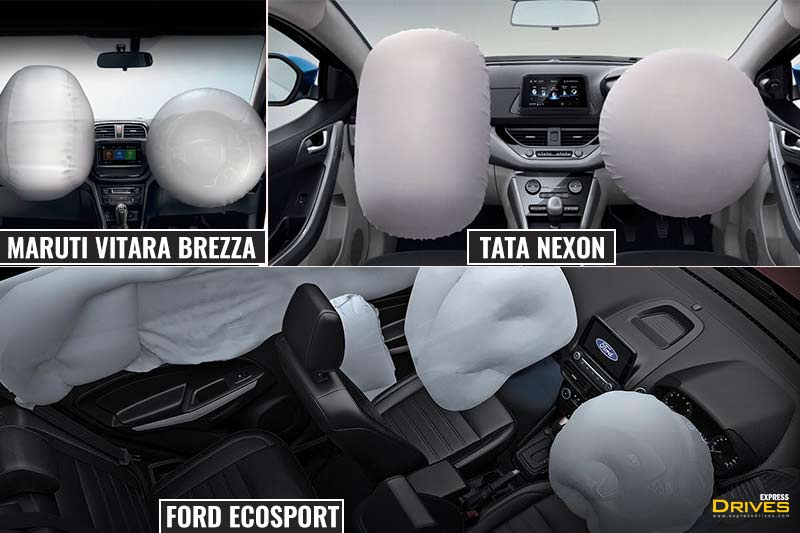 The three cars, Tata Nexon, Maruti Suzuki Vitara Brezza and the Ford EcoSport get dual airbags as standard and hence, all three are safer in this aspect. The layout and how the airbags inflate is shown in the image. The Ford EcoSport comes with six airbags in the top variants, making it the safest among the three sub compact SUVs.