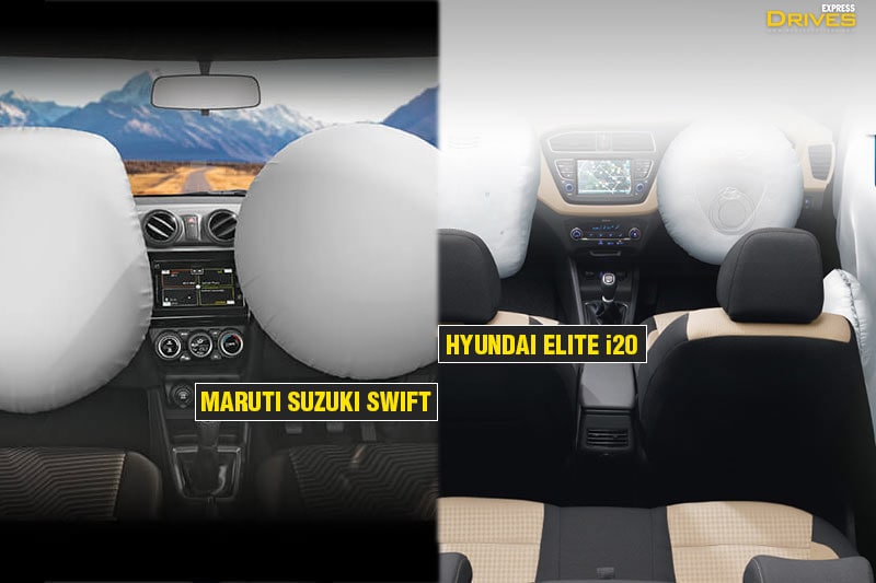 Hyundai India is also offering the option of 6-airbags on its top-most variant and dual airbags as standard right from the base variant along with ABS. 2018 Maruti Suzuki Swift also gets dual-airbags and ABS as standard safety fitment from the base variant.