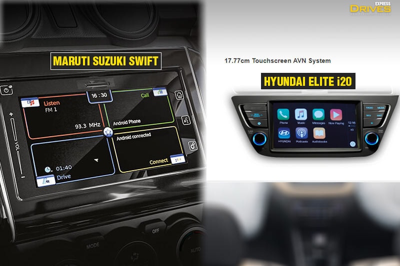 Its for the first time that the all-new Swift now features Maruti Suzuki's smartplay infotainment system on its top-variants. It gets in-built navigation and supports Apple Car Play and Android Auto. 2018 Hyundai i20 continues to get a responsive infotainment system with full mobile phone integration including the Apple Car Play and Android Auto on top-variants.