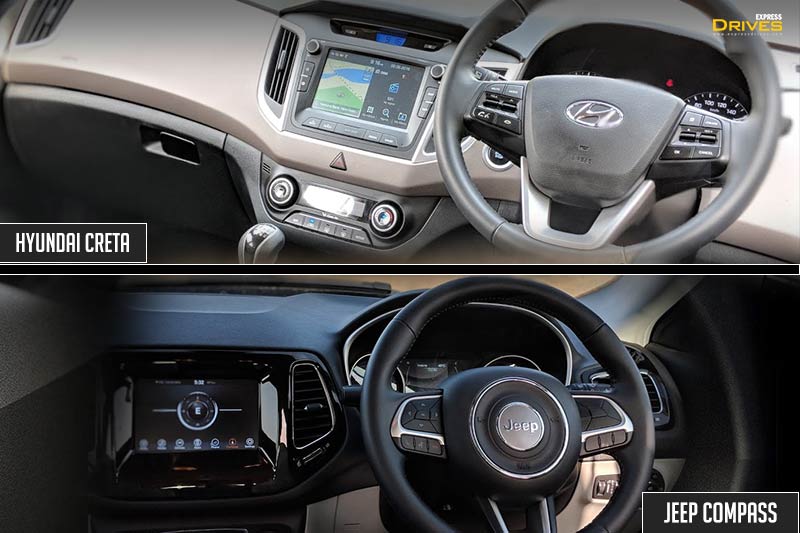 The interiors of 2018 Hyundai Creta and Jeep Compass have been built keeping the rear seat passenger comfort in mind. Both the SUVs have a premium touch and feel and gets some nice and soft touches on the dashboard. Jeep Compass' interiors is simple yet appealing finished in black and beige colour scheme used with centre console finished in piano-black. 2018 Hyundai Creta gets a black and grey and the touchscreen infotainment is located centrally.