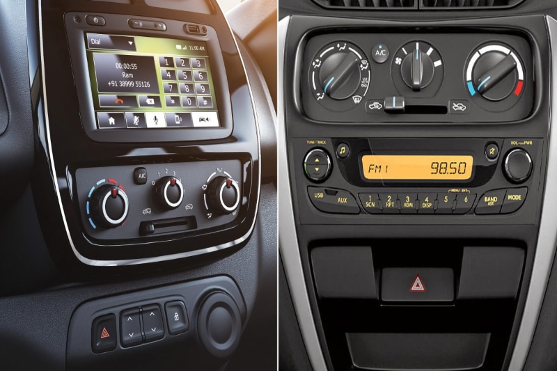 The Renault Kwid gets a touch screen infotainment system, albeit in the top RXT trim. For the Renault Kwid, this first-in-class feature does add a lot of value to an already strong product. Especially, considering the bulk of the buyers are first time car owners and youth looking for a feature-rich driving experience. The Alto 800 on the other hand makes do with a single-din infotainment system that has the usual list of standard features including AUX-in and USB connectivity. Hence, the Kwid has a major advantage in the area of infotainment.