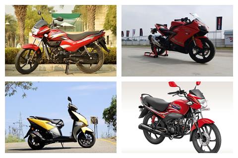 Top bikes and scooter manufacturers in India: Hero MotoCorp leads the way as motorcycle sales shine