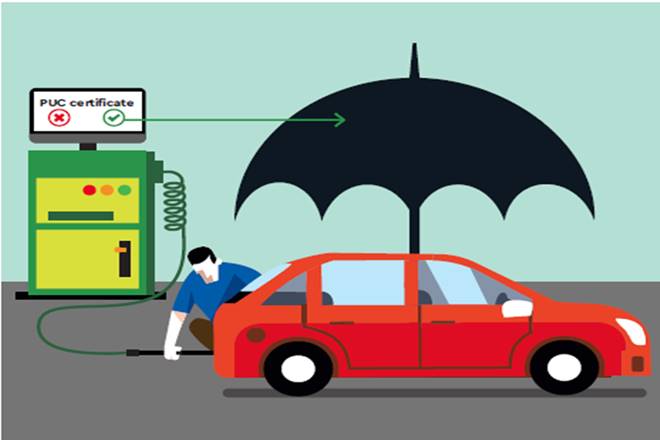 Financial Express/ Auto Insurance Financial Express/ Auto Insurance