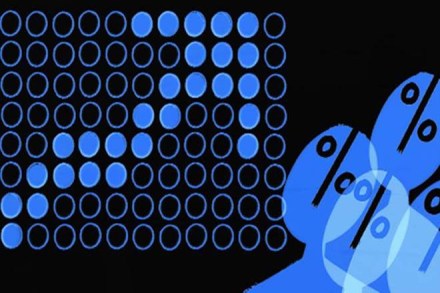 The moot question is how should the MPC respond? 