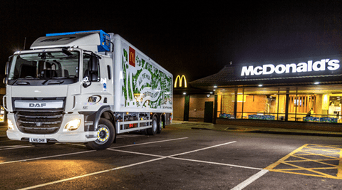 McDonald’s delivery trucks in India now running on used cooking oil! Here’s how