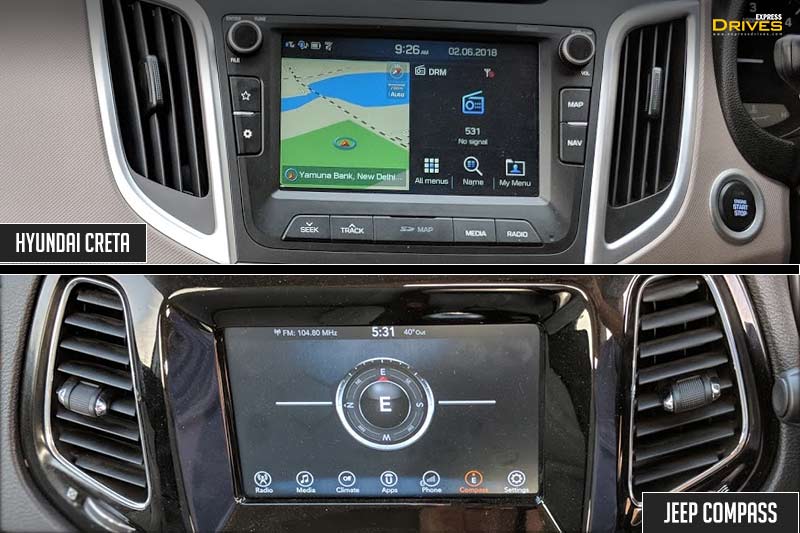 The touchscreen infotainment system on 2018 Hyundai Creta is a bit more responsive than that of Jeep Compass. Both supports Apple Car Play, Android Auto and in-build navigation. Both the SUVs also gets rear A/C vents