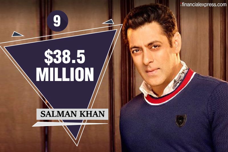 highest paid actors in world, highest paid actors in world 2018, forbes highest paid actors in world, forbes highest paid actors in world 2018, forbes actors list, highest earning actors, highest earning actors 2018, highest earning actors in world, forbes highest earning actors, akshay kumar, salman khan