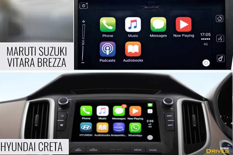 Both 2018 Hyundai Creta and Maruti Suzuki Vitara Brezza gets smart play infotainment system and supports Apple Car Play and Android Auto along with in-built navigation and Bluetooth. The touch is very responsive and the system is easy to use. The added advantage on the new 2018 Hyundai Creta (top-variants) also gets wireless charging.