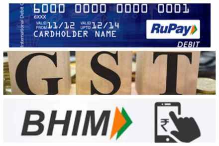 The recommendations of the Group of Ministers (GoM) will now be placed before the GST Council tomorrow.