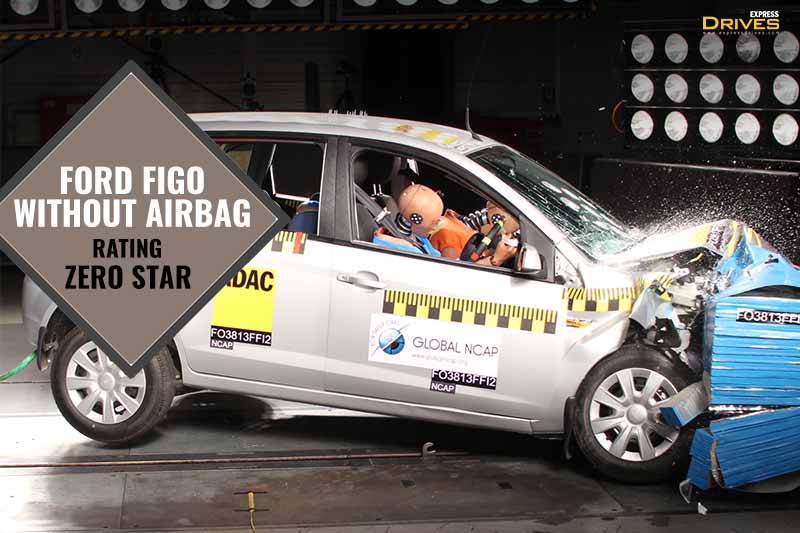Ford Figo with no airbags got zero stars in the Global NCAP crash test. In this case, the protection for the driver head was weak. On the other hand, the protection for driver and passenger chest was weak. The body shell is rated as stable in this case and the passenger knees could get an impact.
