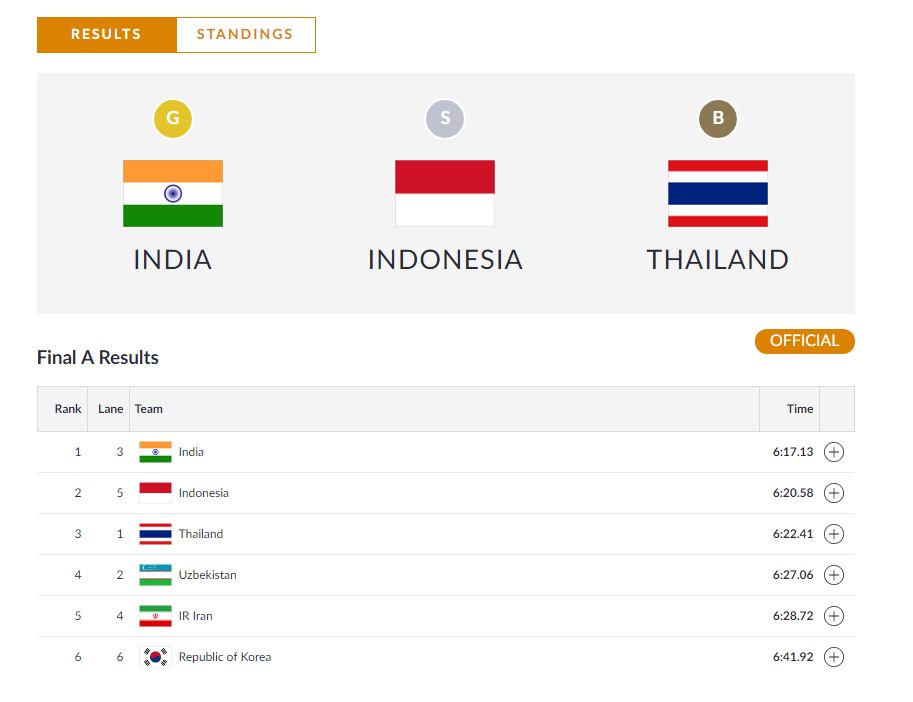 An unfavourable base (thanks to strong purchases ahead of the July 2017 rollout of the goods and services tax) weighed on demand growth further, despite robust sales by the organised trade on Akshaya Tritiya this year. (Representational photo)