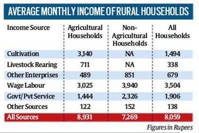 Representative Image Representative Image