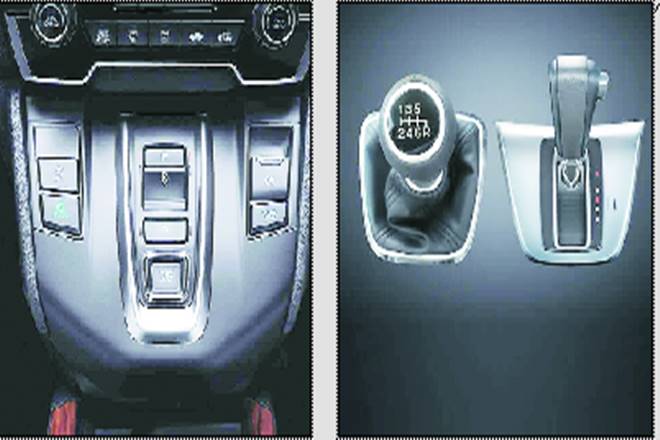 honda, automobile sector, automobile industry
