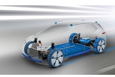 MEB Platform by Volkswagen