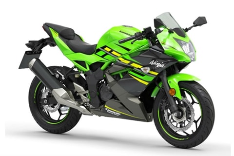 2019 Kawasaki Ninja 125, Z125 revealed: Debut at Intermot next