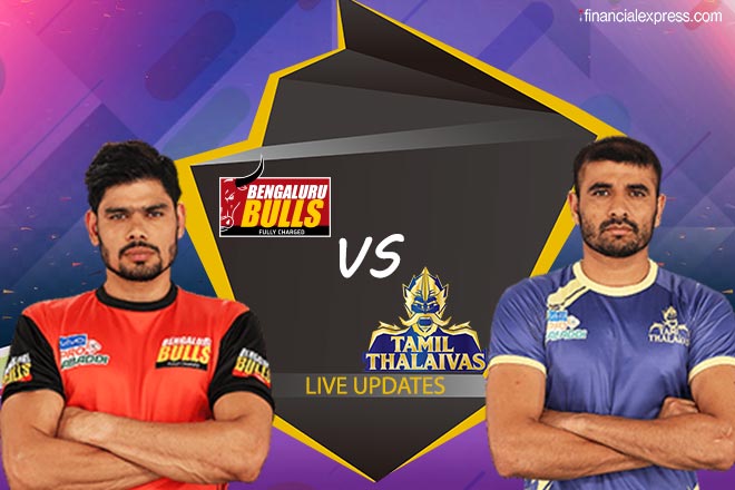 Remain invested in stocks for at least 5 years if you want meaningful returns: EXCLUSIVE | Union AMC CEO Remain invested in stocks for at least 5 years if you want meaningful returns: EXCLUSIVE | Union AMC CEO