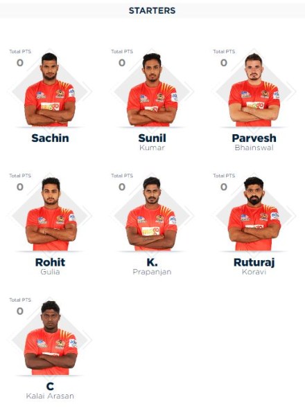 UP, Bihar migrants attacked in Gujarat