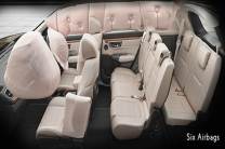  Multiple safety features 