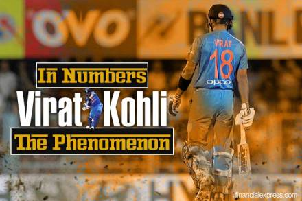 Virat Kohli, Virat Kohli vs west indies, Virat Kohli 10,000 odi runs, Virat Kohli runs, india vs west indies, Virat Kohli form, Virat Kohli record, record by Virat Kohli, Virat Kohli century, ind vs wi, ind vs wi odi, india vs west indies odi series, sports news Virat Kohli, Virat Kohli vs west indies, Virat Kohli 10,000 odi runs, Virat Kohli runs, india vs west indies, Virat Kohli form, Virat Kohli record, record by Virat Kohli, Virat Kohli century, ind vs wi, ind vs wi odi, india vs west indies odi series, sports news